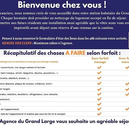 Le Canastel 111, T3 Renove, Vue ! *